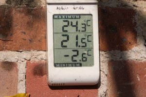 Greenhouse thermometer